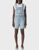 Utility Shortall Summer Job